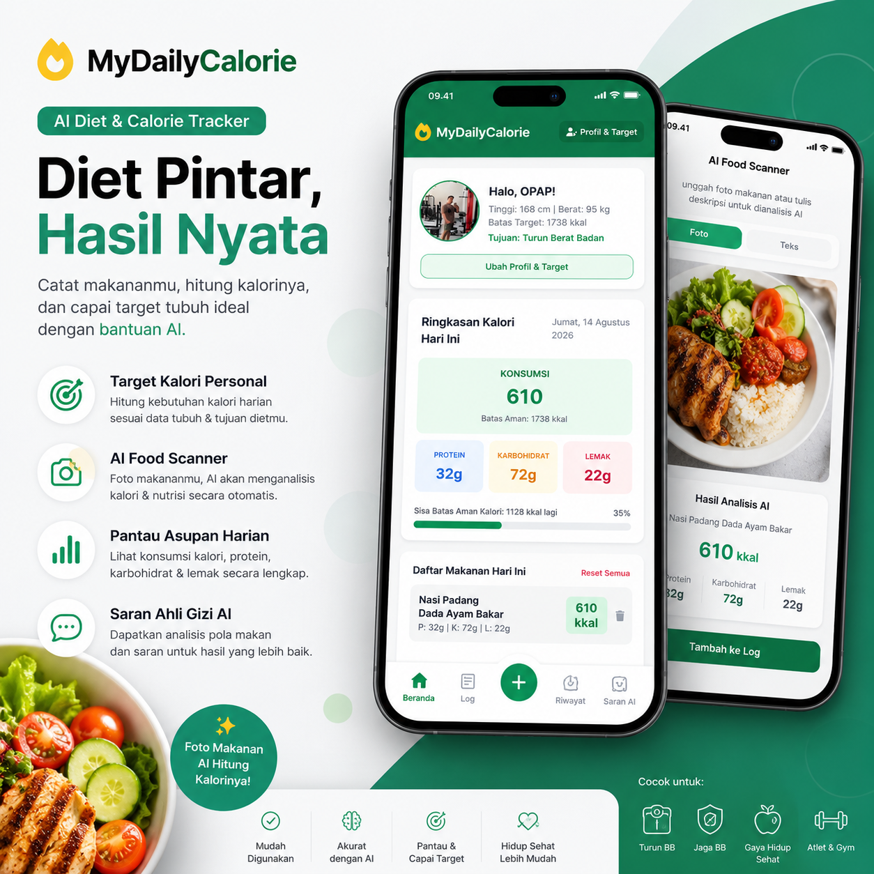 MyDailyCalorie — AI Diet & Calorie Tracker